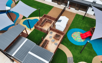 Types of Learning Free Play for Children: Why focus on Imaginative Play is Essential for the Growing Mind